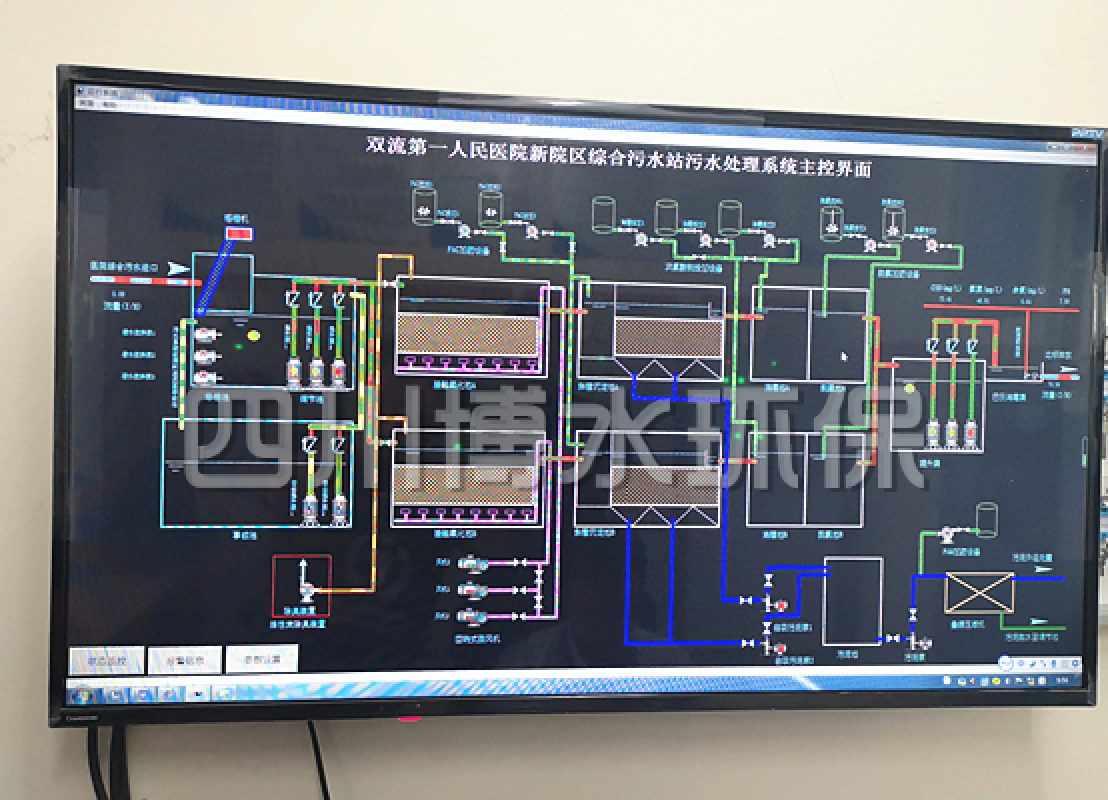 醫(yī)院污水有哪些？該怎么處理